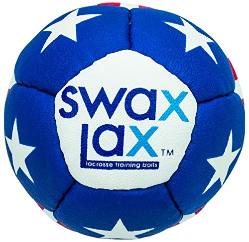 Best Lax Balls