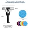 Vicloon Car Essential Oil Diffuser,Car Air Freshener Magnetic Combinative Natural Freshener 2 Feet Clip and 10 Refill Felt Pads for Office, Room or Other Indoor Places #2