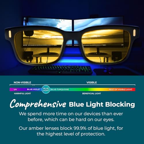 Image of Blue Light Blocking Glasses: Shield Your Eyes from Harmful Screen Glare, Prevent Eye Fatigue, and Maintain Eye Health, for Computer, TV, Gaming,Women and Men - Includes Case