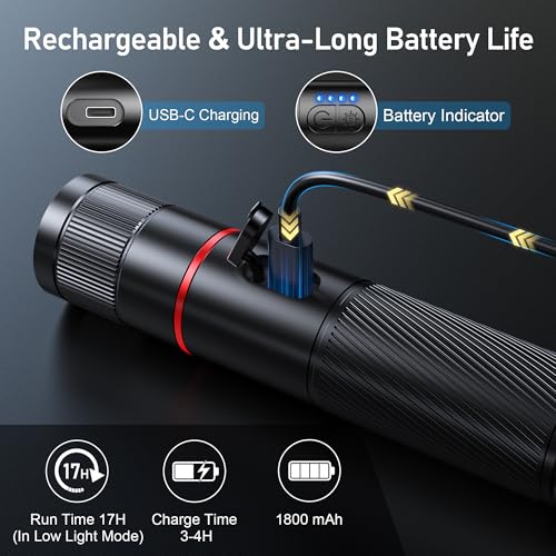 Taschenlampe LED/UV Aufladbar 2 in 1, Laitver 2000L Superhell Taschenlampen 395nm Mini Schwarzlicht 6 Modi, Zoombar Lange Akkulaufzeit Wasserdischt, für Beleuchtung & Erkennung von Tierurin