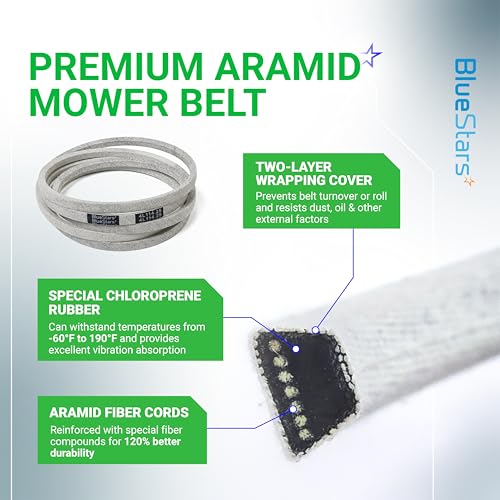Image of BlueStars M126536 Mower Deck Belt | Aramid Cord | 114.25 inch x 0.5 inch | Deck Belt - For 38 inch and 42C Deck John Deere LT133 LT150 LT155 LT160 LT166 LT180 and More