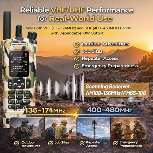 Image of BAOFENG DM32 DMR Ham Radio: 10W Long Range Walkie Talkie Dual Band for Work Teams- GPS & USB-C Rechargeable Two Way Radio for Outdoor Hunting Emergency Security Camo