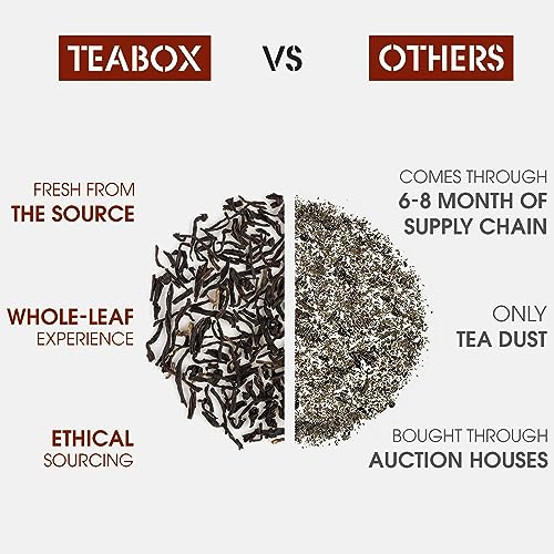 Image of Teabox English Breakfast Tea, 25 Individually Wrapped English Breakfast Black Tea Bags, Sourced Fresh from Assam, Caffeine Black Tea, Rich and Robust in Taste, Sweet Aroma of Malt and Honey