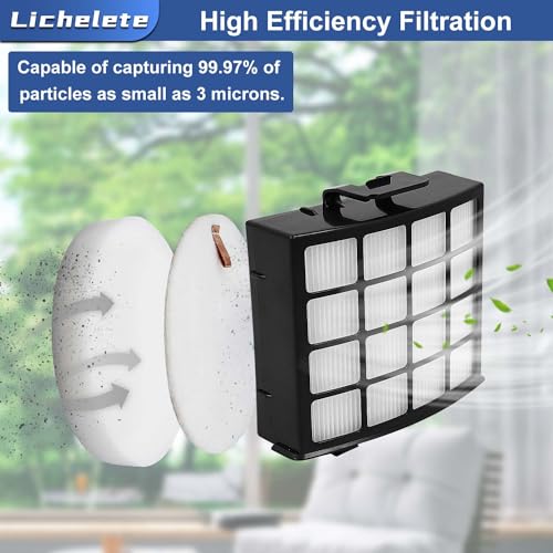 Lichelete Filtre AZ2002, kit de remplacement pour aspirateur Shark Vertex Duoclean Upringht AZ2000 AZ2000W AZ2002, comparé à la pièce # XHFAZ2000, XFFKAZ2000, 2 filtres HEPA, 4 filtres en mousse et – vue 5