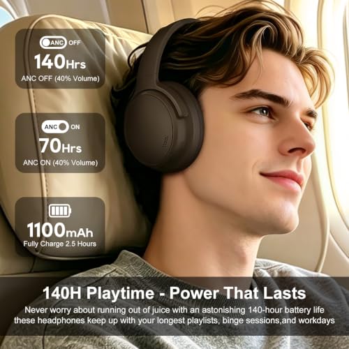 Image of Srhythm NiceComfort 35 (2nd Gen) Hybrid Noise Cancelling Headphones,Wireless Bluetooth 6.0, 5Microphones with ENC,Transparency,Spatial Audio,140H Playtime,Low Latency,Custom EQ via App