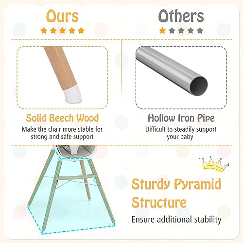 Image of BABY JOY Baby High Chair, Wooden High Chair for Babies & Toddlers with Dishwasher Safe Double Removable Tray, Infant Feeding Chair with 5-Point Safety Harness & Detachable PU Seat Cushion (Gray)