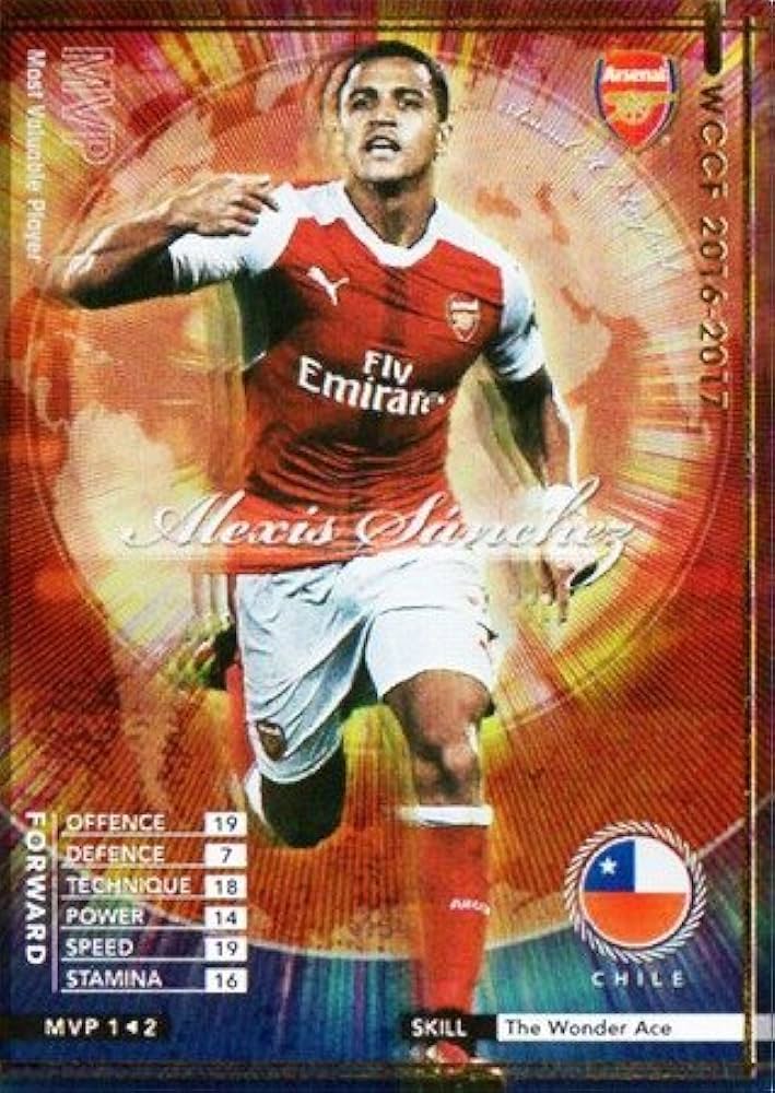 Amazon.co.jp: WCCF/16-17 / MVP 1/アレクシス・サンチェス