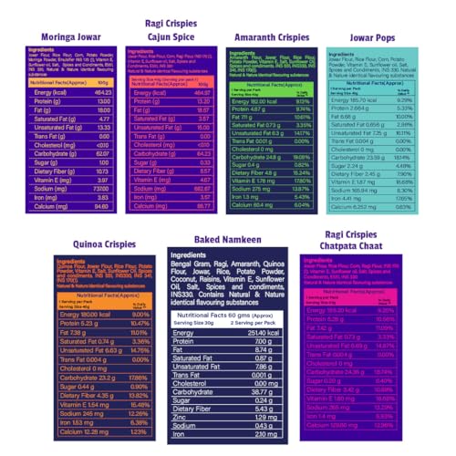 Image of The Healthy Binge Try Them All Snacks Combo - Baked Millet Chips, No Palm Oil, Protein Rich, Healthy Snacks for Kids and Adults | Chips Combo ( Pack of 7 )