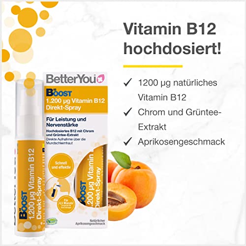 BetterYou Vitamin B12 Direkt-Spray - Zum Sprühen auf die Mundschleimhaut - Natürliches hochdosiertes Vitamin B12 mit Chrom und Grüntee-Extrakt - Schnell & effektiv - vegan, 25ml