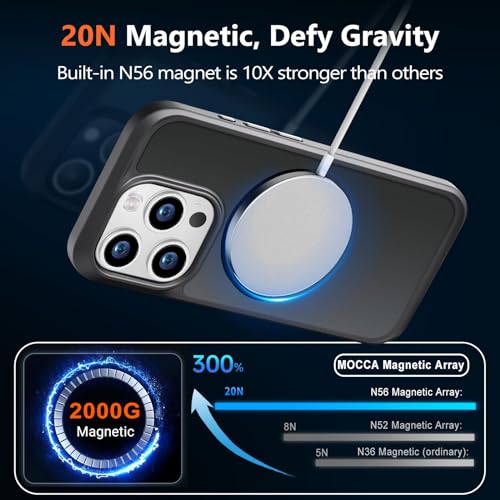 Image of MOCCA Magnetic Shockproof for iPhone 14 Pro Case,Titanium Black | 13ft Drop Tested | Compatible with MagSafe | Anti-Slip Matte Finish | Raised Camera & Screen Lip | Ultra-Slim Design