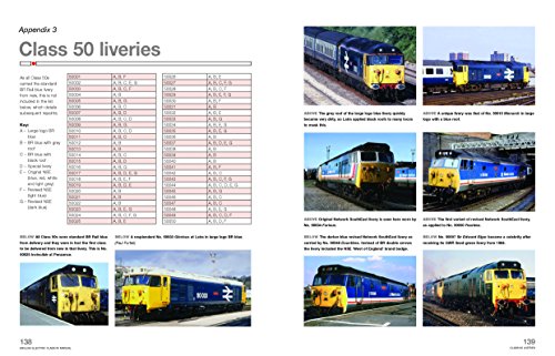 English Electric Class 50: 1967 onwards (all models) (Owners' Workshop Manual)