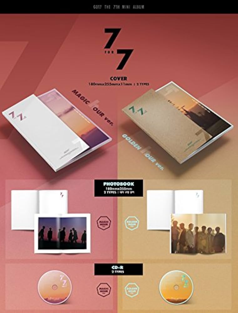GOT7 [7 FOR 7] Album Random Ver CD+Photobook+3p Photocard+