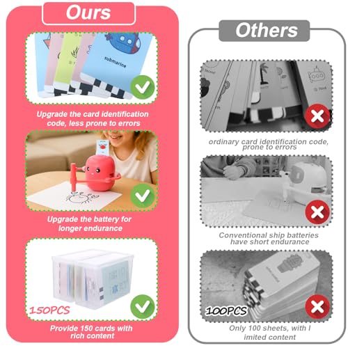 Updated Smart Magic Drawing Robot with Cards for Kids,I Draw Robot Children's Drawingrobot Learning Education Toys Top Kids Toy 2025 Painting Machine,Christmas Must Have Toys 2025 Birthday Gift