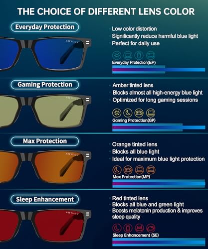 ANYLUV Red-Lens Blue Light Glasses for Sleep (Medium) — view 6