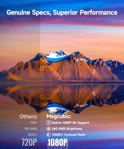 Magcubic Beamer, HY310 Mini Beamer 4K Unterstützung 1080P Autofokus Projektor, Auto Trapezkorrektur Android Heimkino Smart Projector mit WiFi6 BT5.4, 180°Dreh, 2025 Neu Tragbarer Videoprojektor