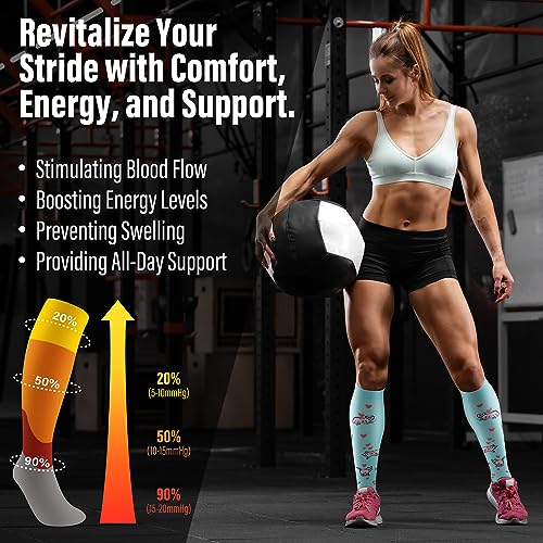 FEYHAY Copper Compression Socks (5 Pairs) 15-20 mmHg Circulation is Best Athletic & Daily for Men & Women, Running, Climbing2