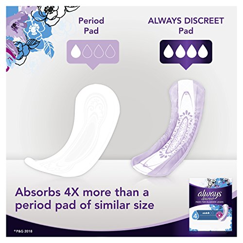 Always Discreet Incontinence Pads, Moderate, Regular Length, 108 Ea #TOP3