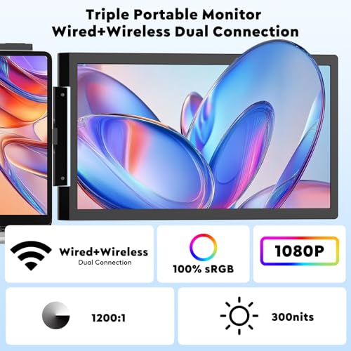 Image of Wireless Triple Portable Monitor，Laptop Screen Extender 14 inch, Wired Left Screen & Wireless Right Screen, 1080P FHD IPS Display Compatible with Mac M1 M2 M3 M4 Windows Android, Fits 14 inch-16 inch Laptops