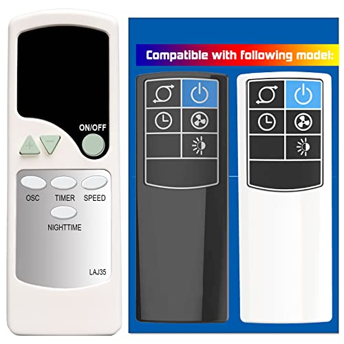 Replacement Remote for Wind Tower