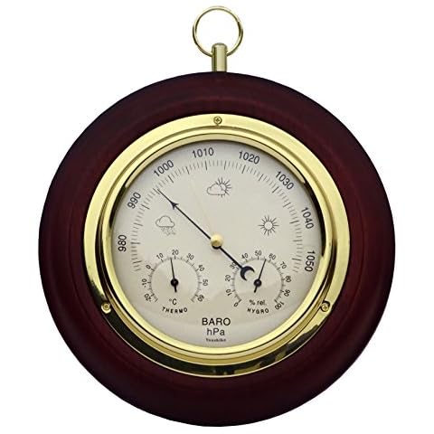 Youshiko Traditional 3 in 1 Weather Station Cover