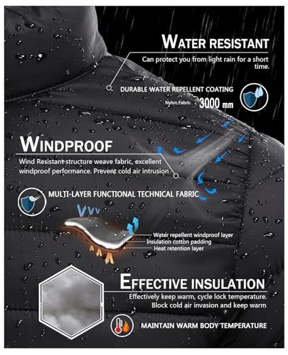 SPOSULEI Men Puffer Down Jacket Packable Lightweight Winter Jackets Coats Outdoor Waterproof Insulated Jackets3