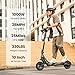 isinwheel Z1 Electric Scooter Adults, 28 MPH Top Speed,1000W Motor E-Scooter Up to 30 Miles, 10” Off-Road Tires, Shock Absorbers & Turn Signal, Foldable Escooter for Adults