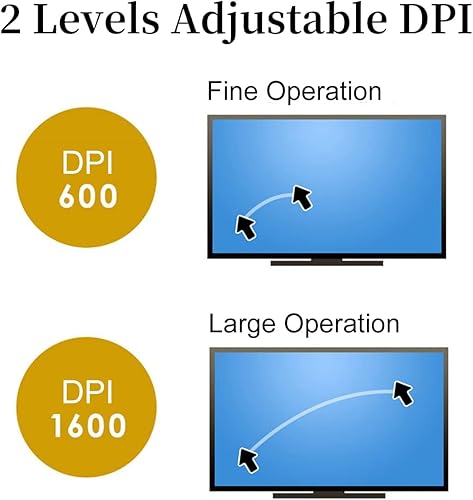 Miniatura 7 de SANWA Ratón ergonómico inalámbrico 2.4G, ratón óptico vertical Rollerball, botones silenciosos, Trackball de 1.339 in, 60080012001600 DPI ajustable,