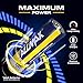 Allmax AAA Maximum Power Alkaline Triple A Batteries (100 Count) – Ultra Long-Lasting, Leakproof Design, 10-Year Shelf Life, Maximum Performance (1.5V)