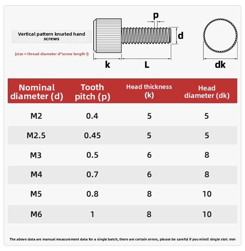 SS304 Stainless Steel Thumb Screws Knurled Flat Head M2 M2.5 M3 M4 M5 M6 (100,M4 x 8mm)