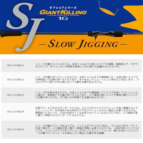 メジャークラフト ジギングロッド ジャイアントキリング 1G スロージギングモデル GK1SJ-B60/5 画像3