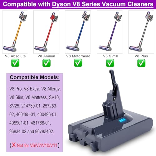 Image of 9000mAh Upgraded V8 Replacement Battery Compatible with Dyson V8 Cordless Vacuum, Fits V8 Plus /Animal /Absolute /Motorhead, SV10, SV25 & More Models - High Capacity Lithium Battery Pack, 80 Min Runtime