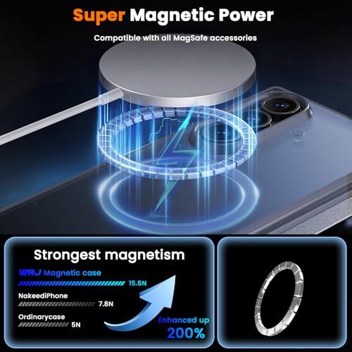 Image of WRJ for Samsung Galaxy Z Fold 7 Case Built-in Screen Protector,Blue