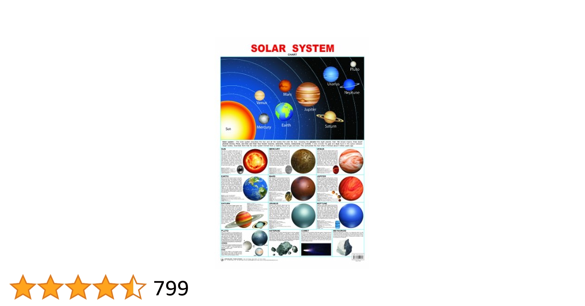 HELLO,WORLD! 6冊セット　新品　Solar System HELLO,WORLD! 6冊セット 新品 Solar System Amazon | Hello