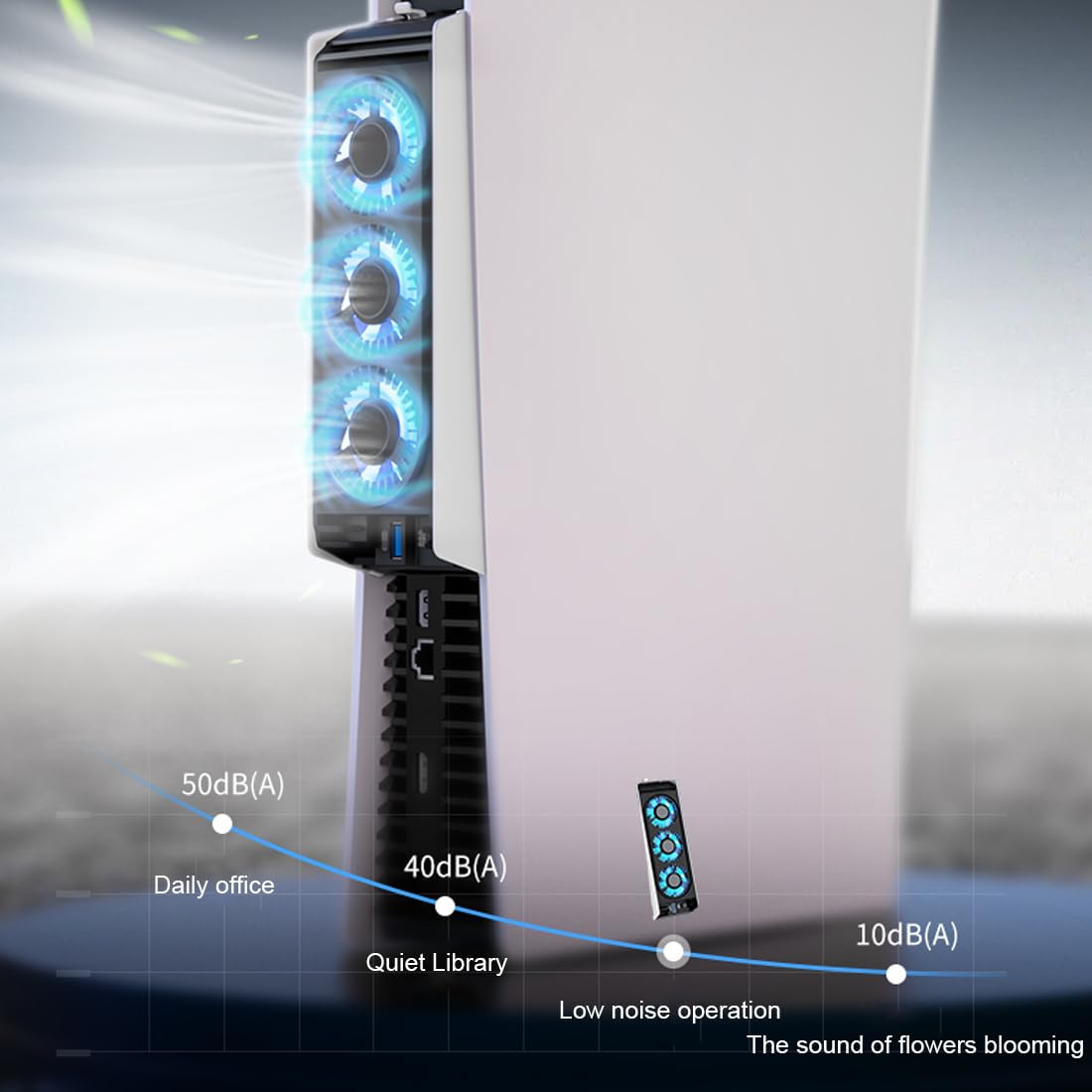 NHQZ Accessori di Raffreddamento per PS5, Ventola di Raffreddamento con LED, Controllo Automatico della Velocità e Hub USB 3.0 per Dischi PS5 ed Edizione Digitale
