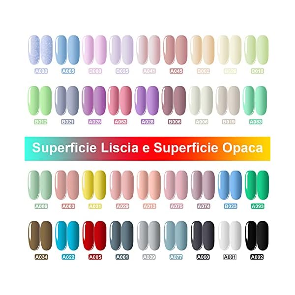 39-Pzs-Esmaltes-Semipermanentes-SHOWNAIL-36-Colores-Clasica-y-Moda-Pintaunas-Semipermanente-con-Base-Top-Coat-Brillante-y-Mate-Unas-Semipermanentes-Gel-UV-LED-para-Navidad-y-Ano-Nuevo-8ML