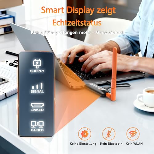 2026 AIMIBO Wireless HDMI Transmitter and Receiver, Funkübertragung auf bis zu 6 TVs (50m), 4K Input 1080P@60Hz mit 5dBi Antennen & Geringer Latenz für Laptop/PC/TV Box auf mehrere TV/Monitor/Beamer