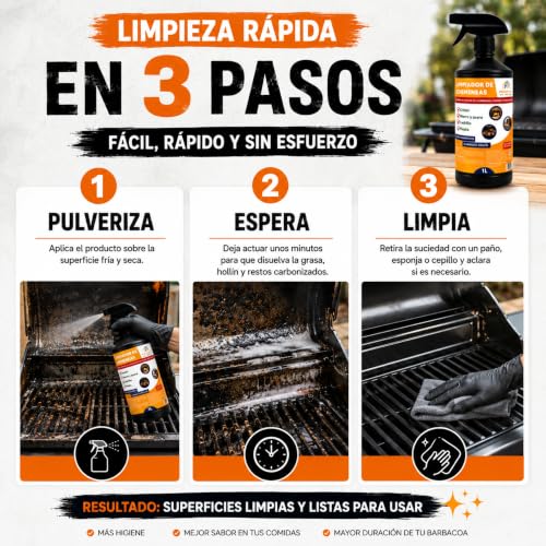 Miniatura 5 de Limpiador Potente Para Chimeneas, Estufas Y Hornos, Elimina Hollín Y Grasa 1 Litro