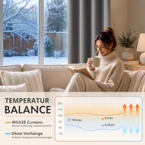 MIULEE Verdunklungsvorhänge Thermo Blickdicht Ösen 2er Set 140x300cm Grau – Ansicht 4