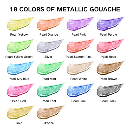 Mejores precios y opiniones de Pinturas sodimac del mes. 29 Imagen adicional