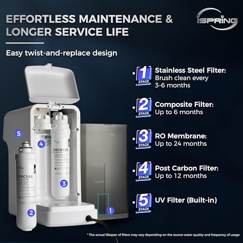 Image of iSpring RCD100 5-Stage Countertop Reverse Osmosis System, Instant Hot RO Water Dispenser with UV, 2.5:1 Pure to Drain, 100 GPD Portable Water Filtration System, 4 Temperature Options, Plug and Play