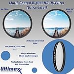 Canon EOS 2000D with EFS 1855mm III Lens with Starter Accessory Bundle Includes SanDisk Ultra 64GB SDXC, Dig CN2000D1855IIIGFB3 CN2000D1855IIIGFB3 (Renewed) - Image 4