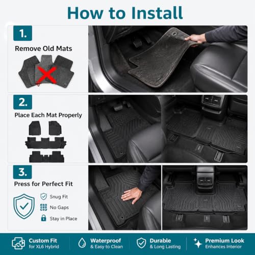 Image of EV MASTER Car Floor Mats for Maruti XL6 Hybrid (2026 Onwards) Complete Set | Waterproof | Anti-Slip | Luxury Premium Car Mat | Full Coverage | Custom Fitted Car Foot Mats (5D Black)