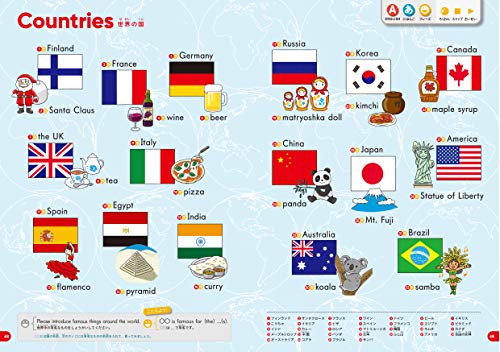 楽しく学べる タッチペン付 ドラえもんはじめての英語図鑑 口コミ評価レビュー ききの暮らし方
