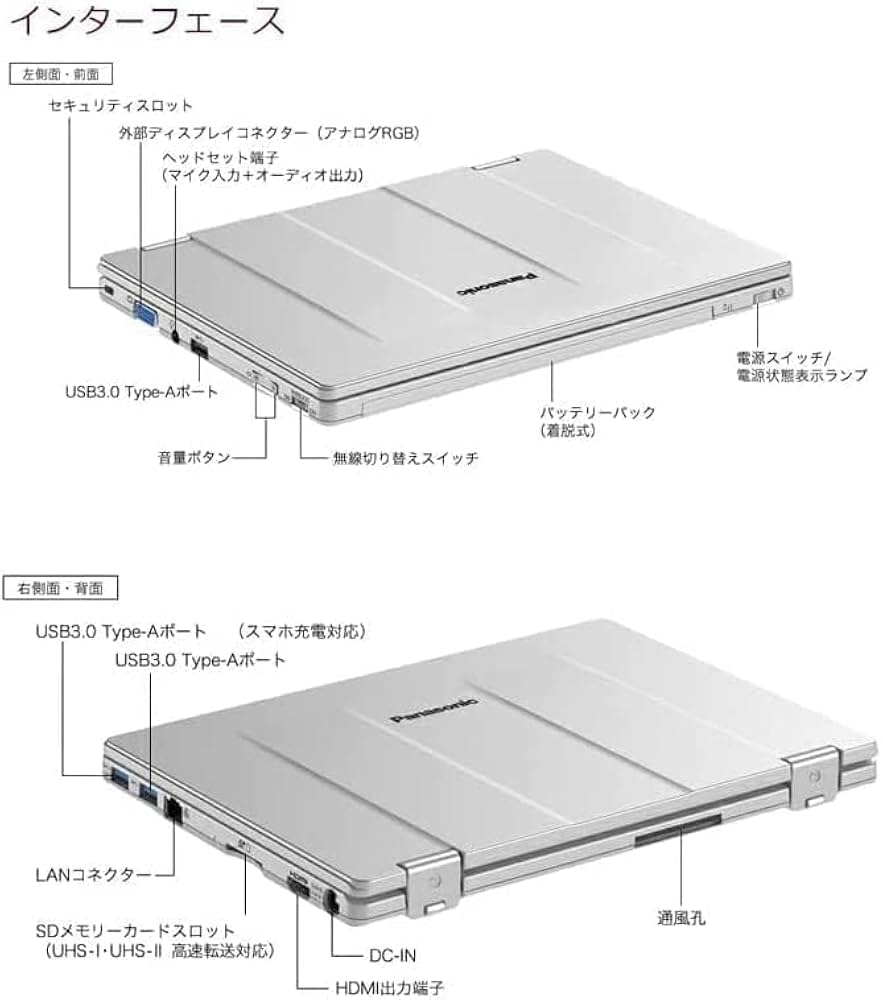 Office2024搭載！超軽量745ｇ！10.1型液晶タブレットCF-RZ6 Office2024搭載！超軽量745g！10.1型液晶タブレットCF-RZ6