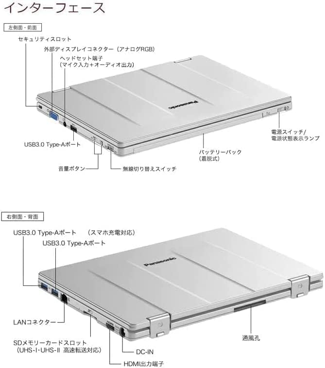 コンパクト レッツノート RZ6 第7世代i5 10.1インチ Office Amazon.co.jp: 【整備済み品】 超軽量2in1モデルPanasonic Let`s