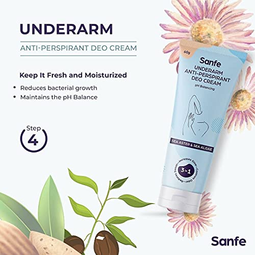 Sanfe AntiPerspirant & Odour Balancing Deo Cream for Women 60g with