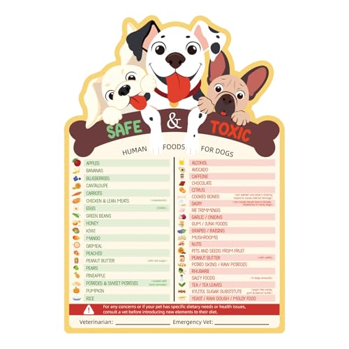 Cartel Imán para Refrigerador Guía Alimentación Perros 9.75x6.75in
