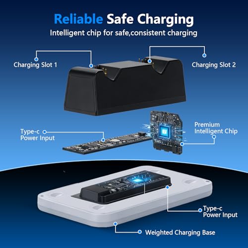 Image of G-STORY Charging Station for P5 Controller, Dual Controller Charger with RGB Lighting, USB-C Fast Charging Dock with Intelligent Protection & Anti-Slip Base for PlayStation 5 DualSense Controllers