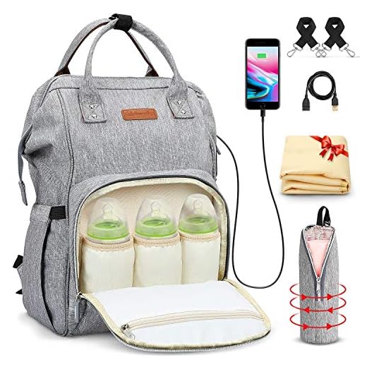 Mochila de Pañales para Bebé LOORI, Mochilas de Pañales y Biberones, Pañal Bolso Mochila Multifuncional de Gran Capacidad, Bolsos Cambiadores de Pañales, Impermeable, La Leche Mantener la Temperatura