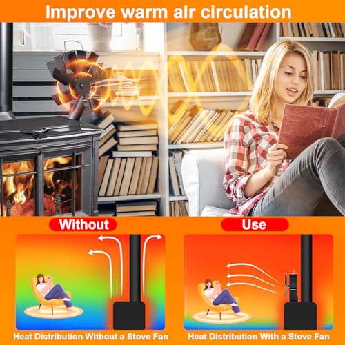 Image of COMBIUBIU 8 Blade Wood Stove Fan, Heat Powered Fireplace Fan for Efficient Warm Air Circulation, Silent Operation Stove Accessories for Log /Wood Stove, Durable Design